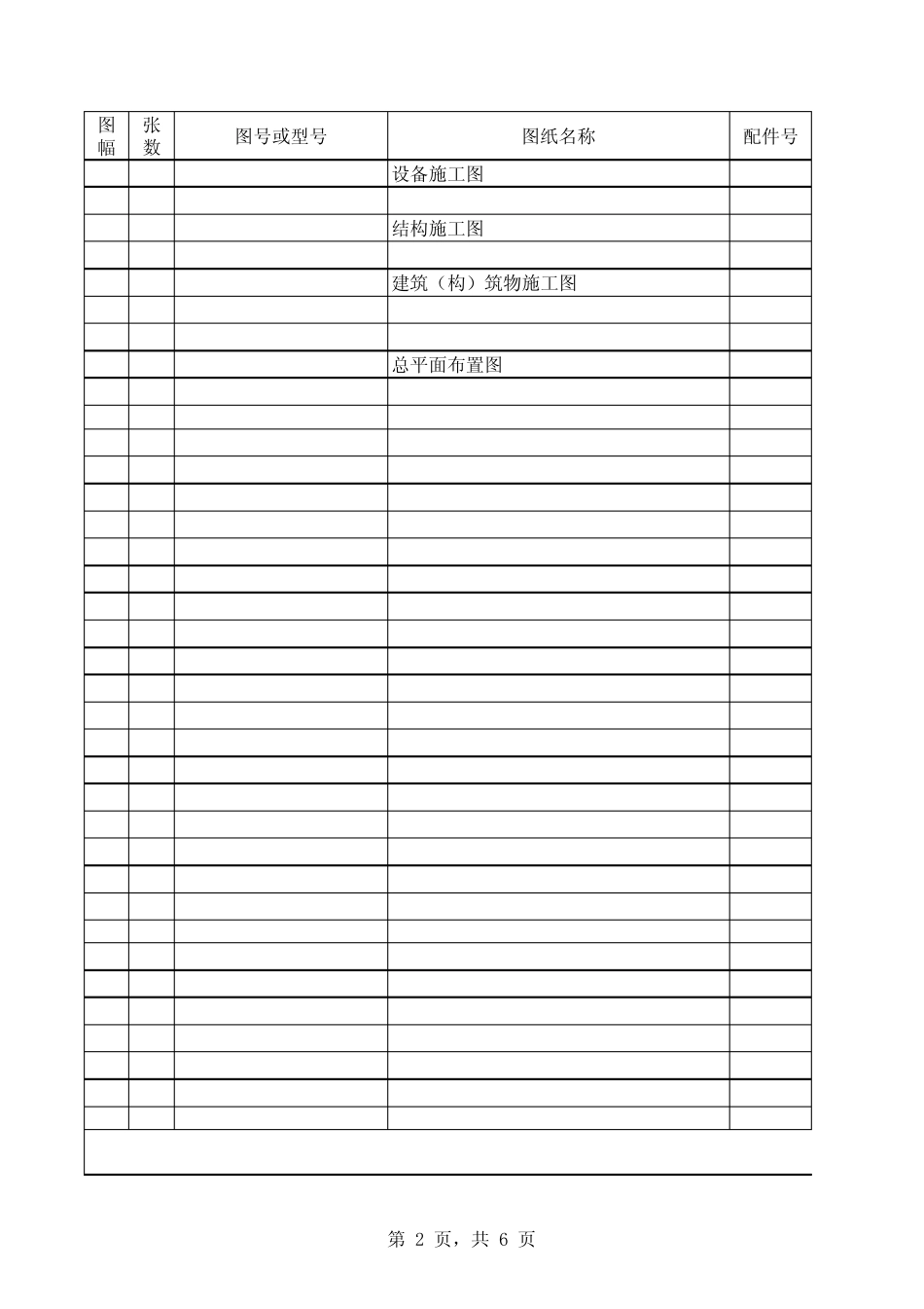 图纸明细表各专业_第2页