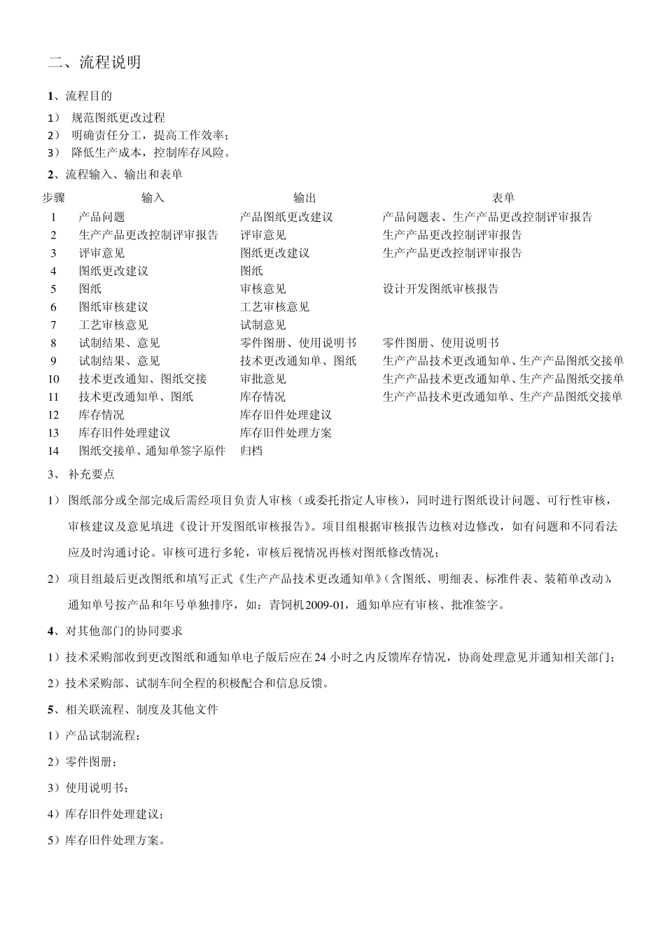 图纸更改流程_第2页