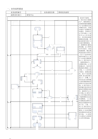 图纸更改流程