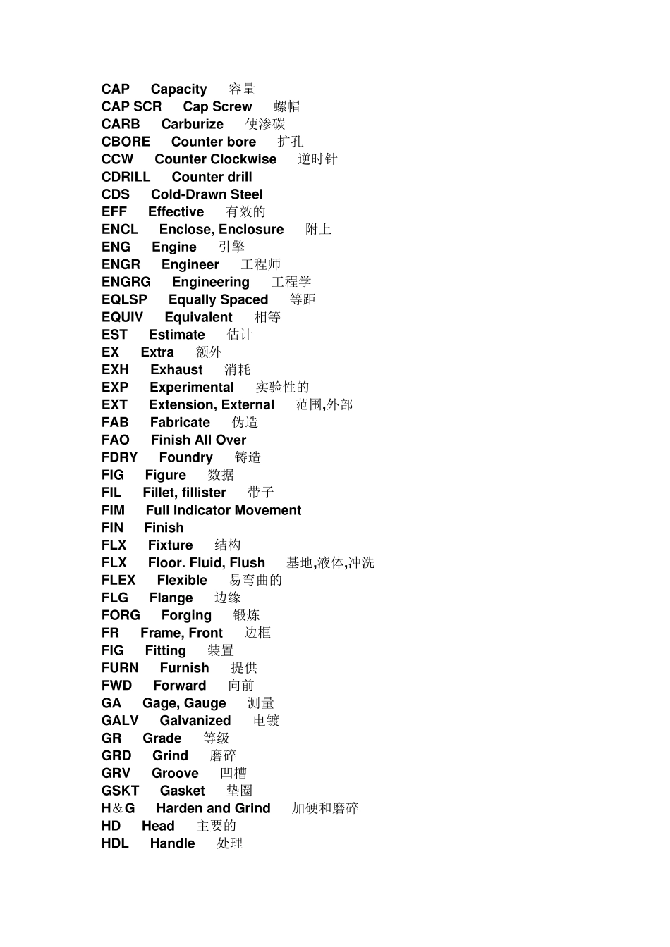 图纸英文缩写对照_第2页