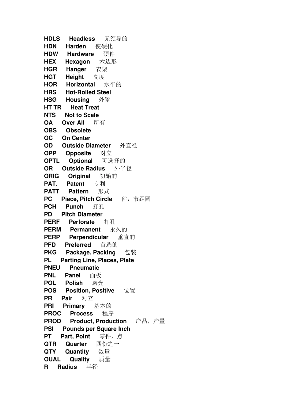 图纸英文缩写对照_第3页