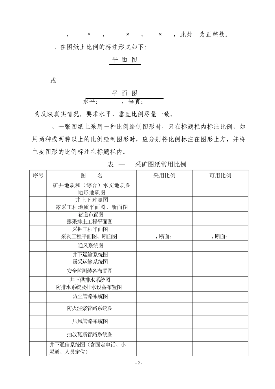 图纸规范化相关规定0920_第2页