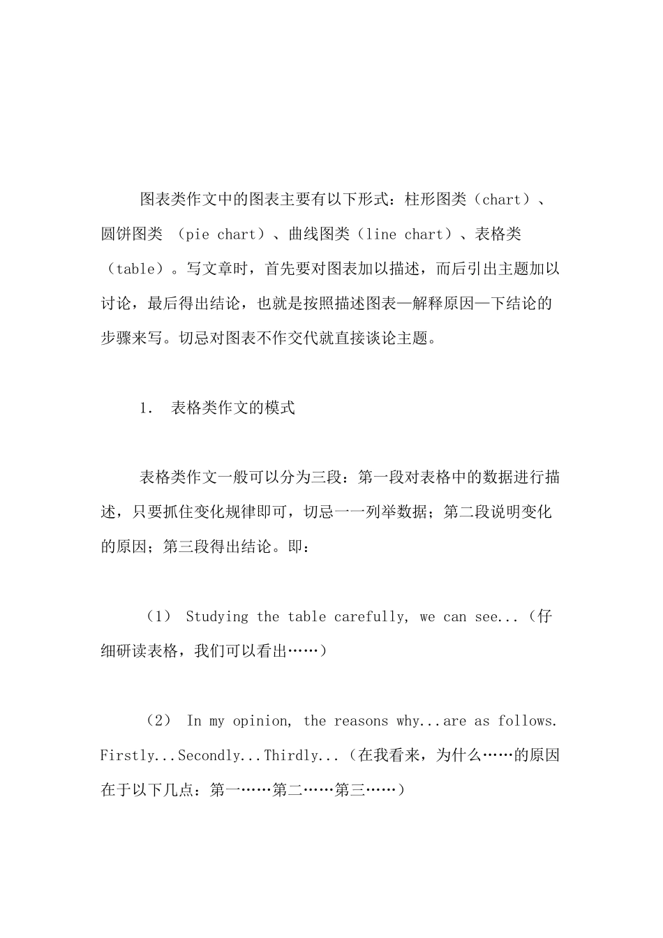 图表类英语作文范文英语作文模板(图表类的)_第3页