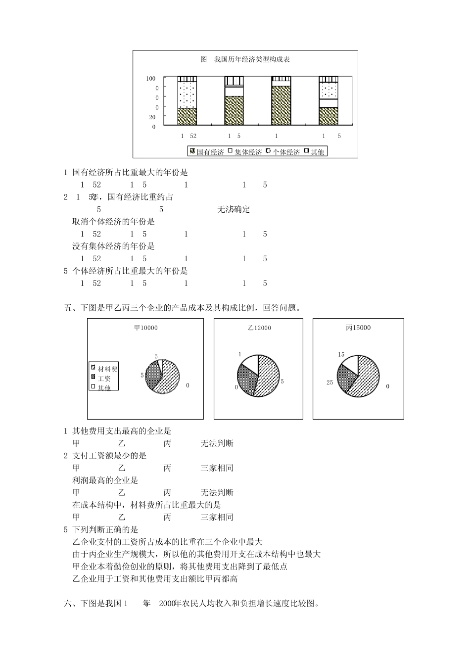 图表资料分析练习题_第3页