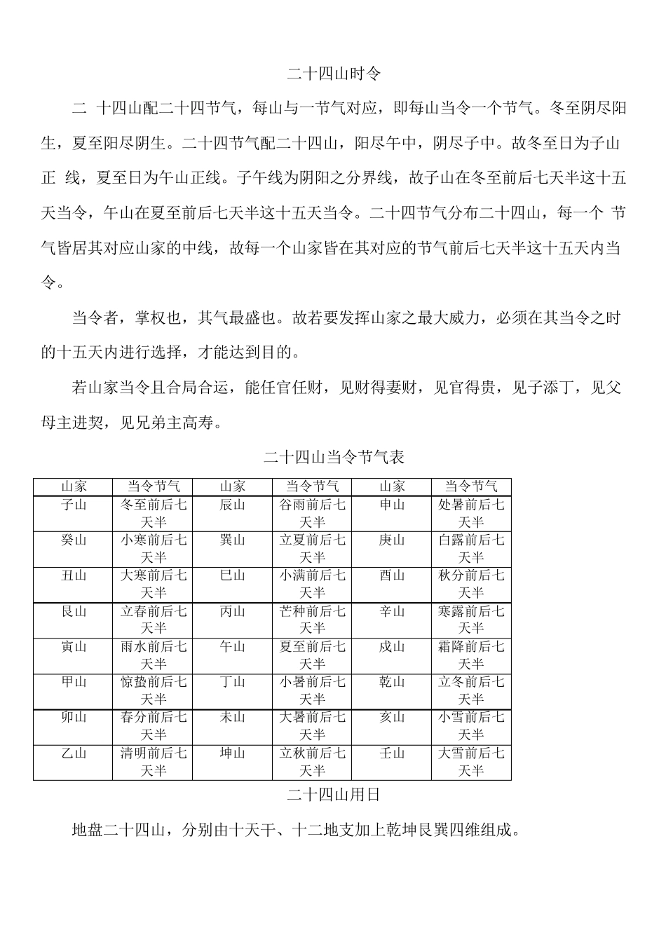 图解(二十四山)_第1页