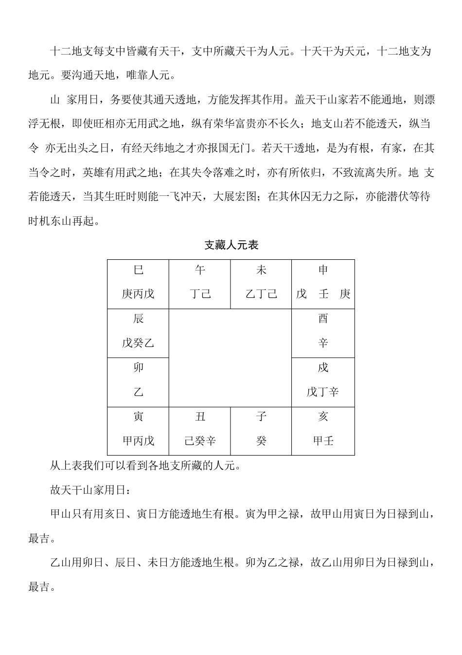 图解(二十四山)_第2页
