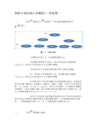 图解B+树的插入和删除