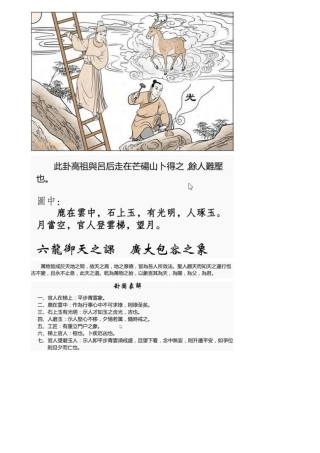 图解64卦(倪海厦人间道讲义中高清图)