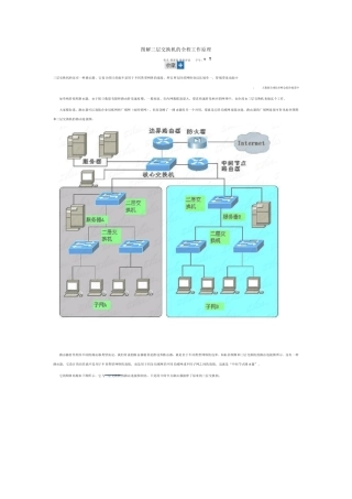 图解三层交换机的全程工作原理