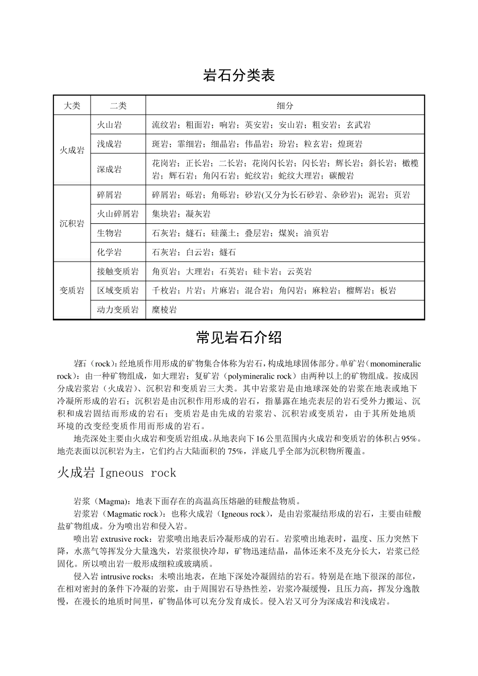图解三大类岩石_第1页