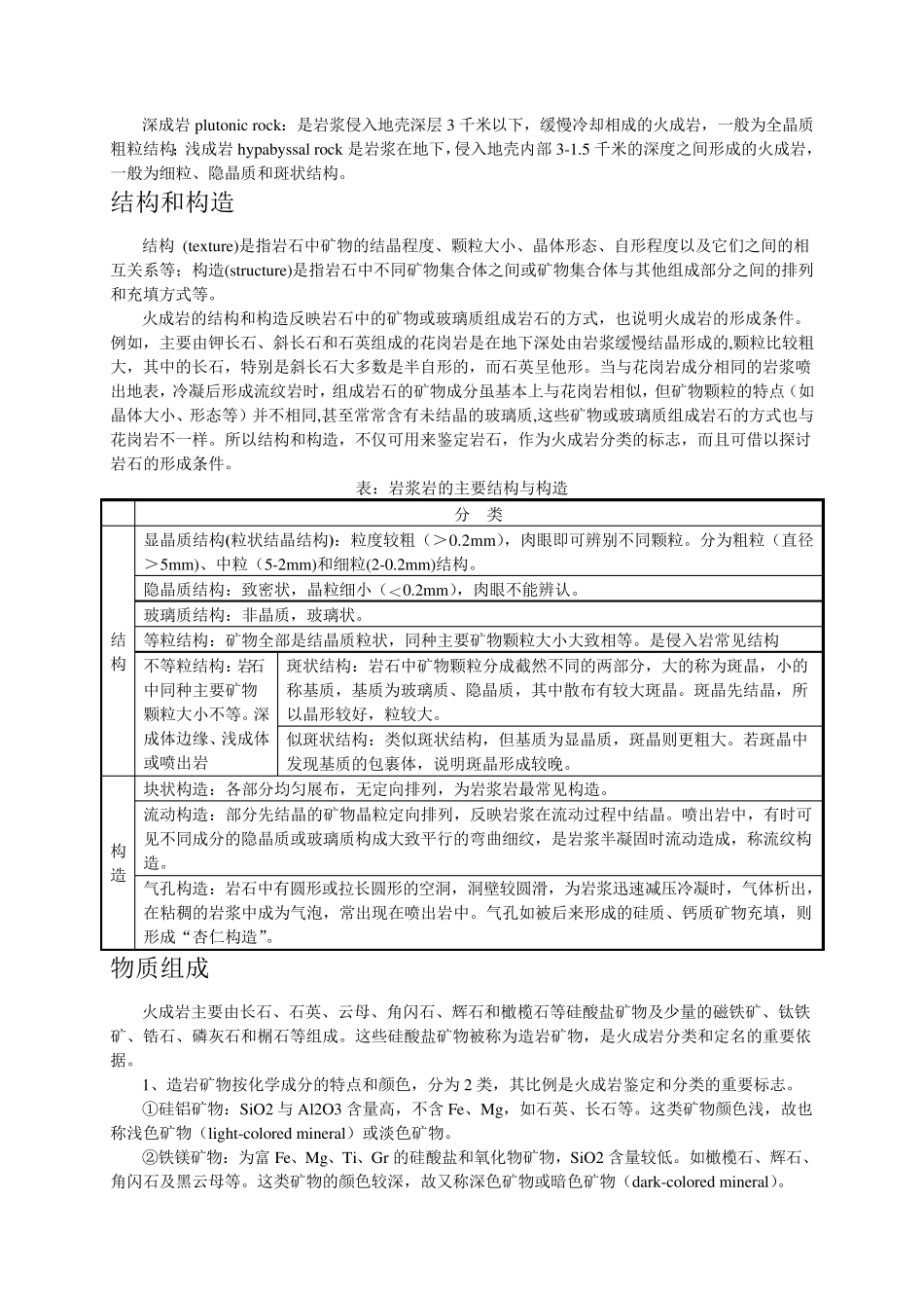 图解三大类岩石_第2页