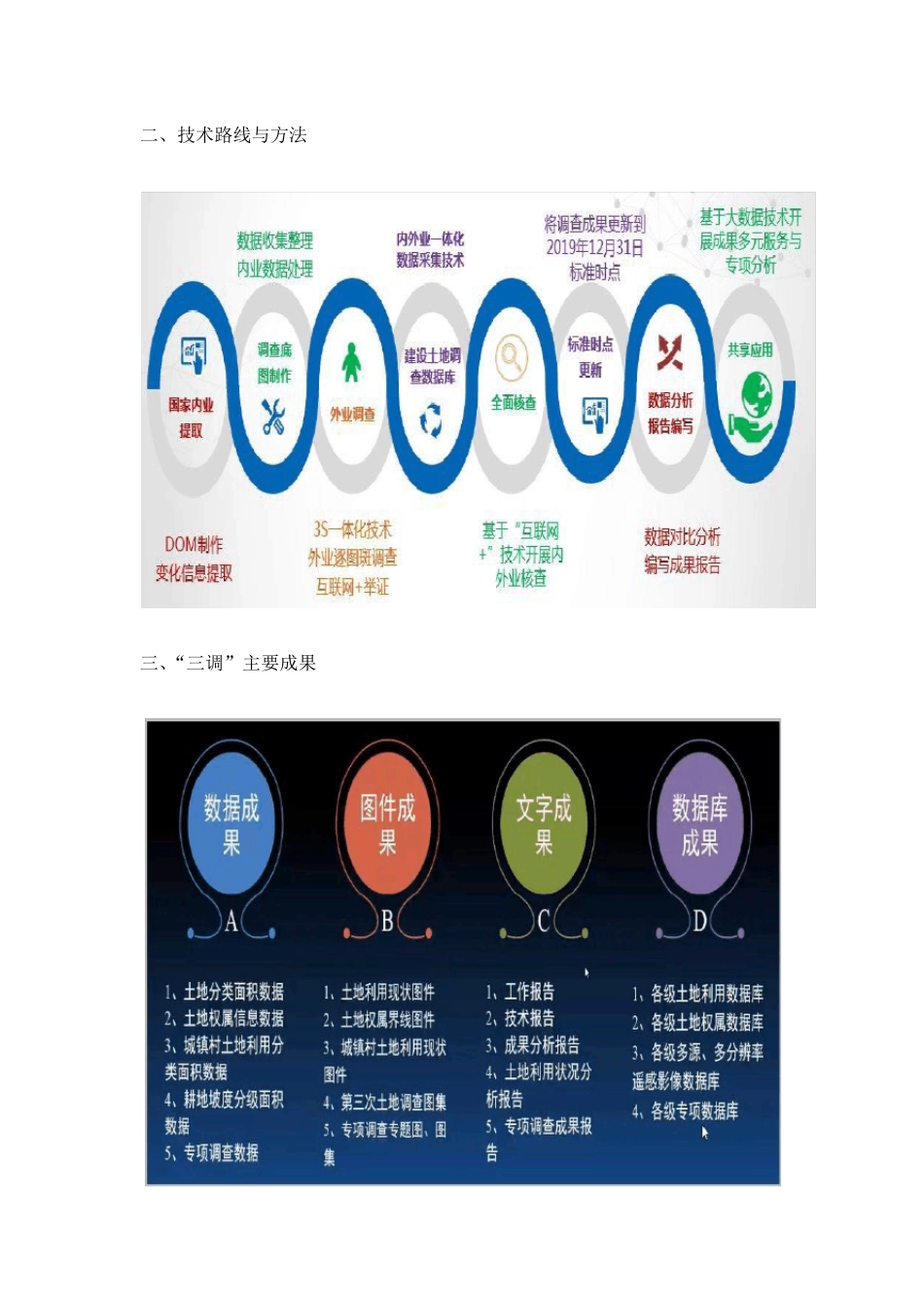 图解三调方案_第3页