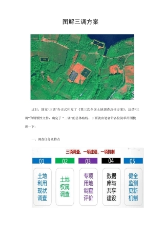 图解三调方案