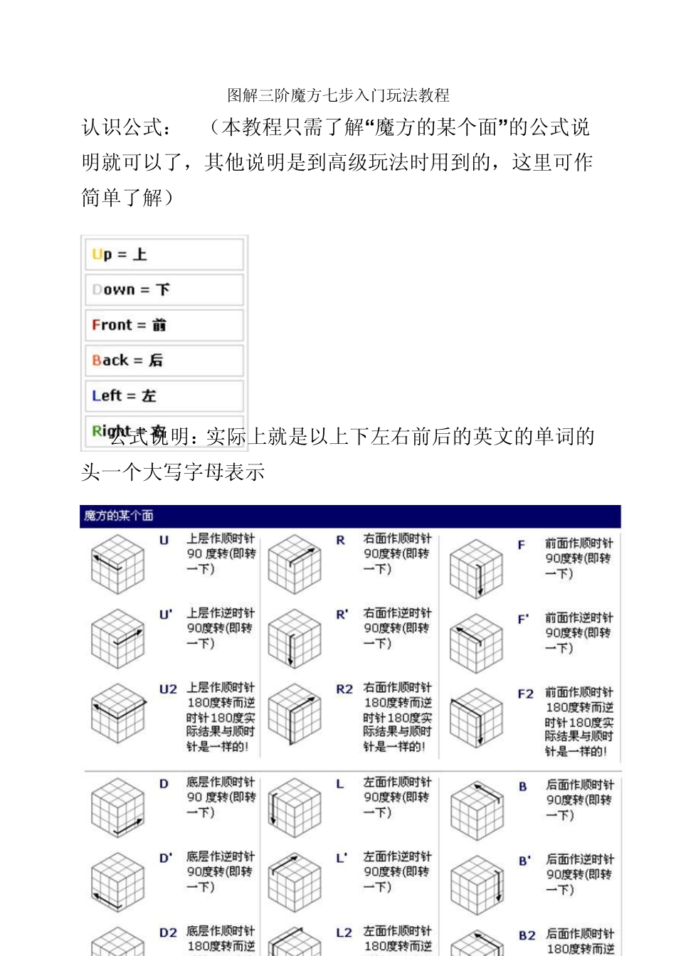 图解三阶魔方七步入门玩法教程_第1页