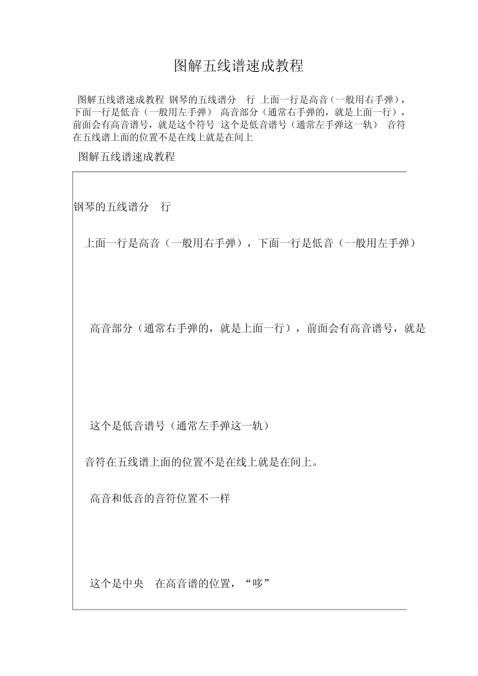 图解五线谱速成教程_第1页