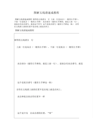 图解五线谱速成教程