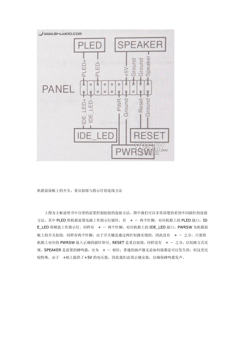 图解主板各种插针接口与机箱电源的接法_第2页