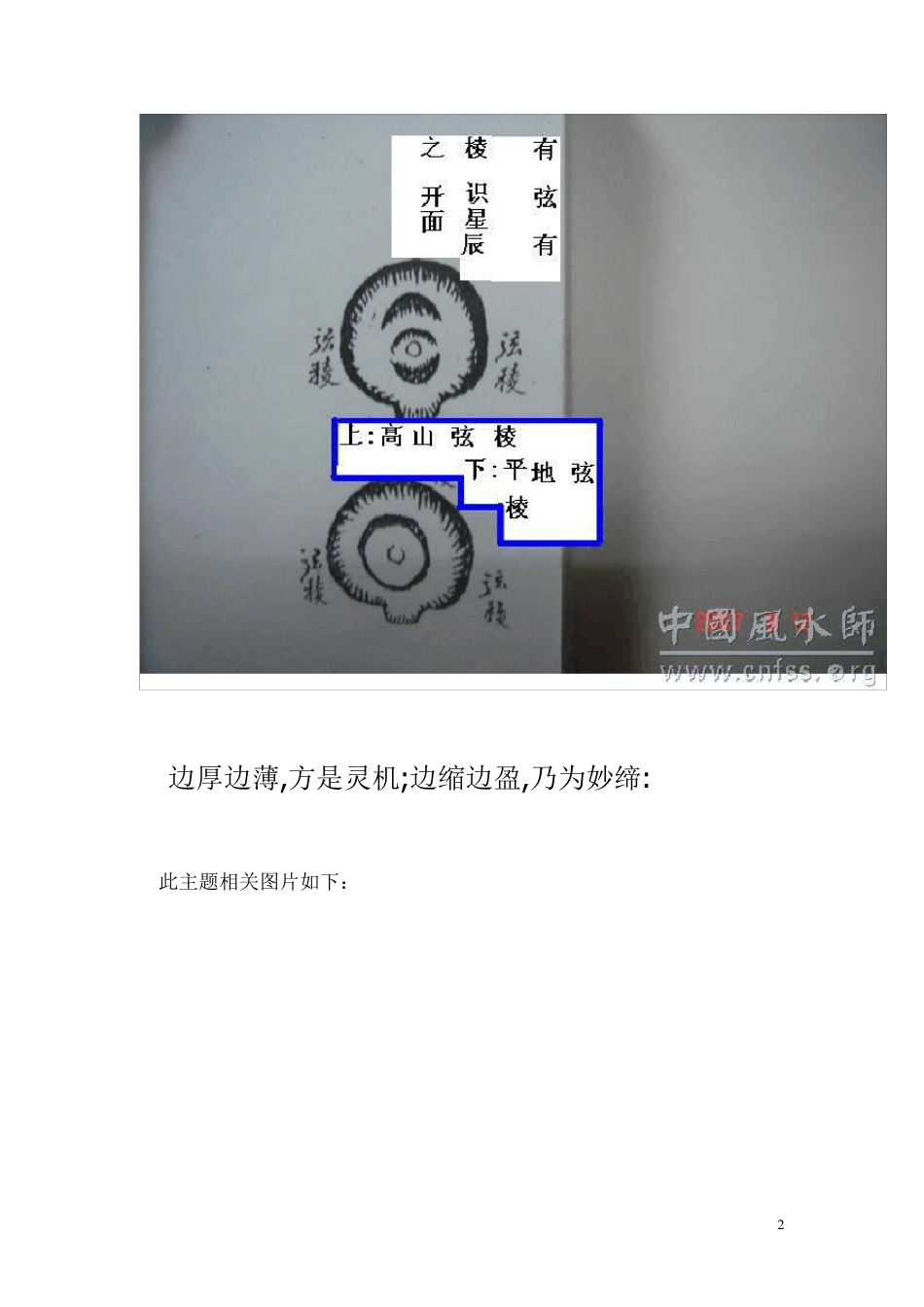 图解刘若谷地理千金赋_第2页