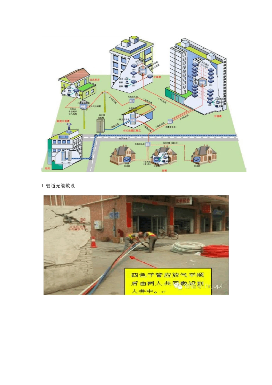 图解光缆施工规范_第1页