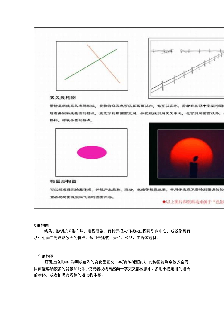 图解十五种构图方法_第2页