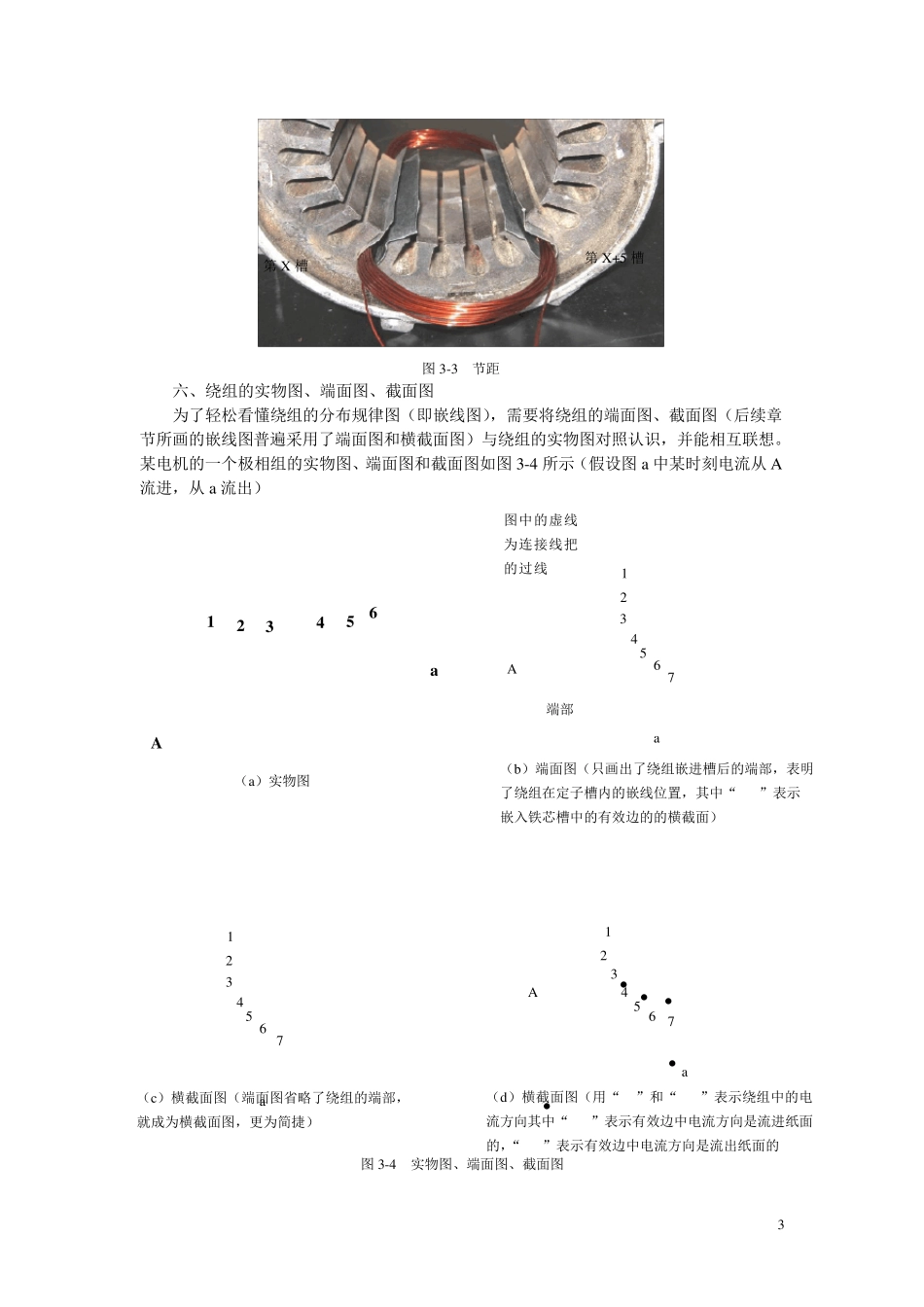 图解单相电容分相式电动机的重绕_第3页