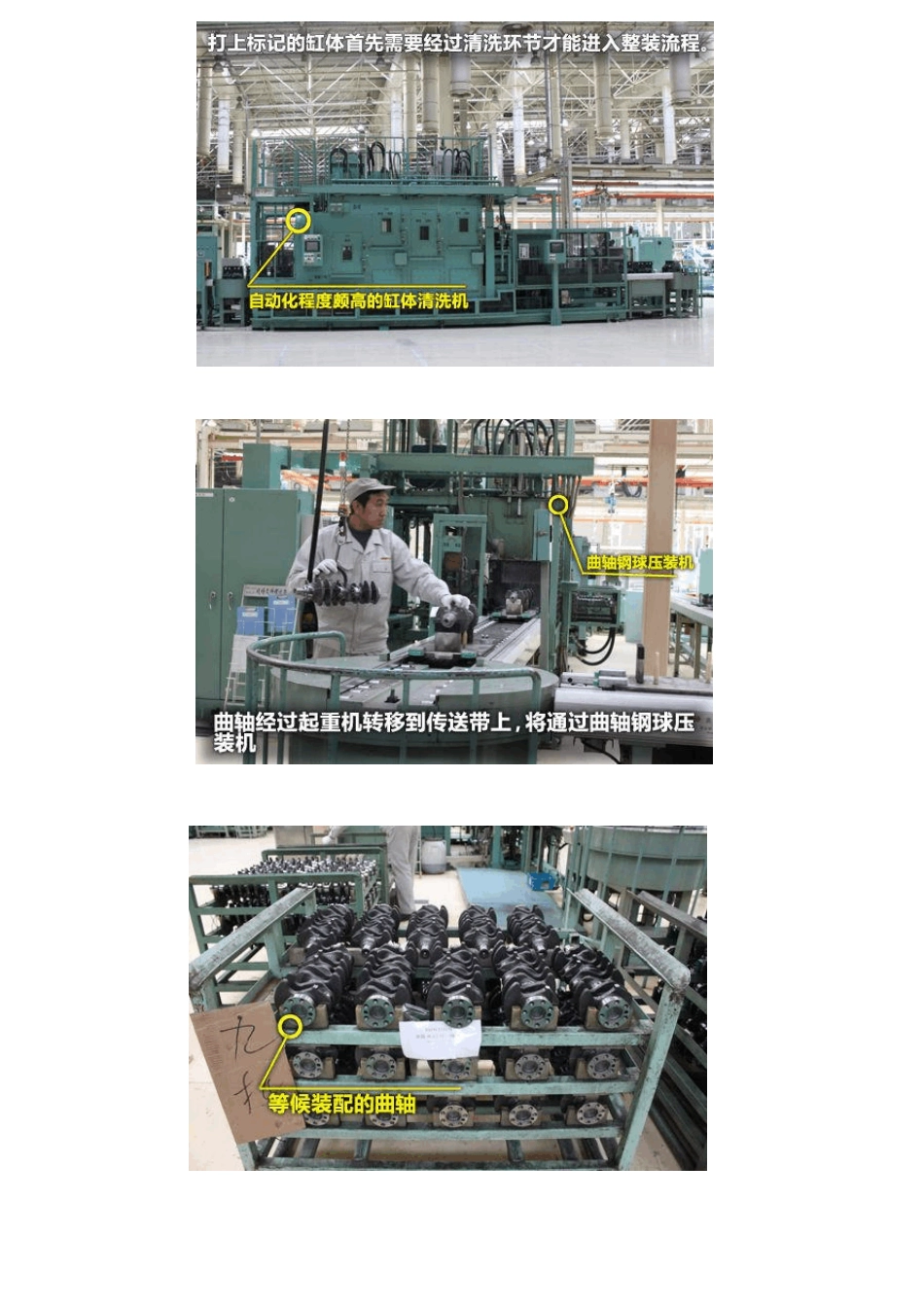 图解发动机制造全过程_第2页