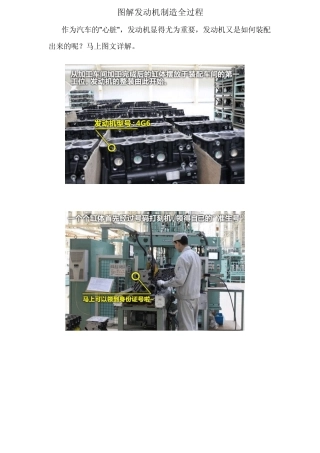 图解发动机制造全过程