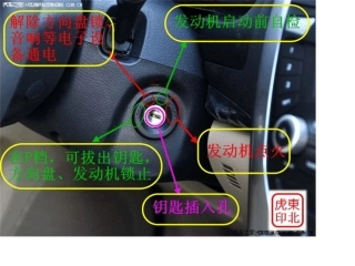图解奔腾B50汽车使用说明