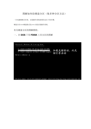 图解如何给硬盘分区(6种方法)