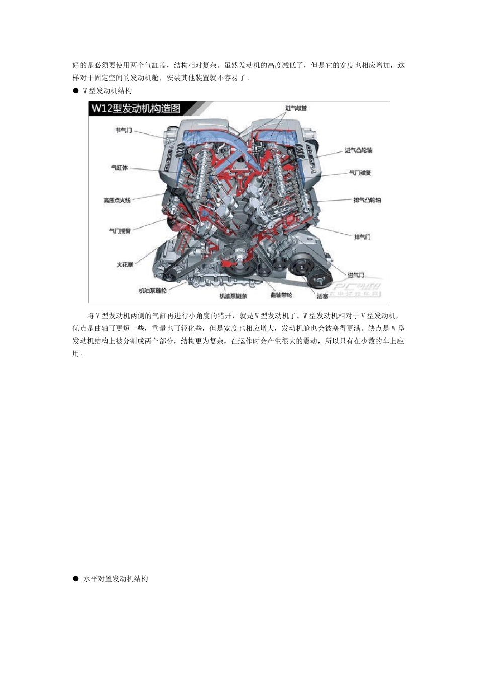 图解常见汽车发动机结构图_第3页