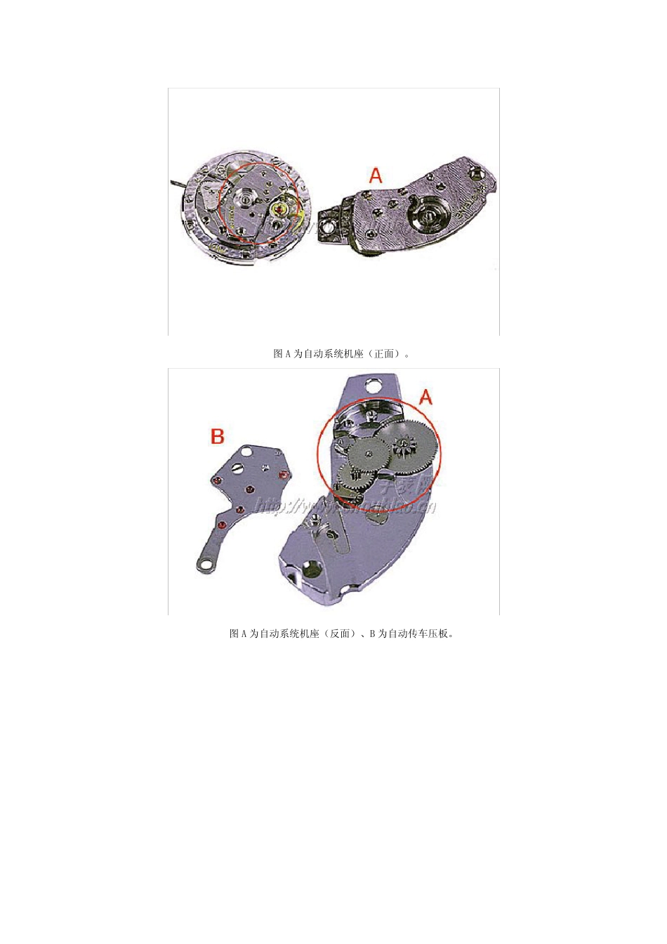 图解手表的构造及零件名称_第3页