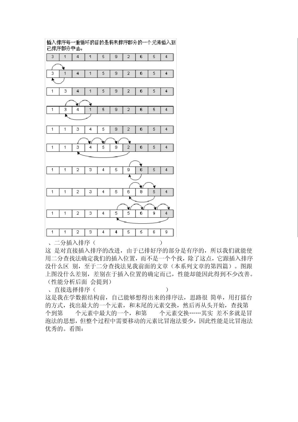 图解排序算法_第2页