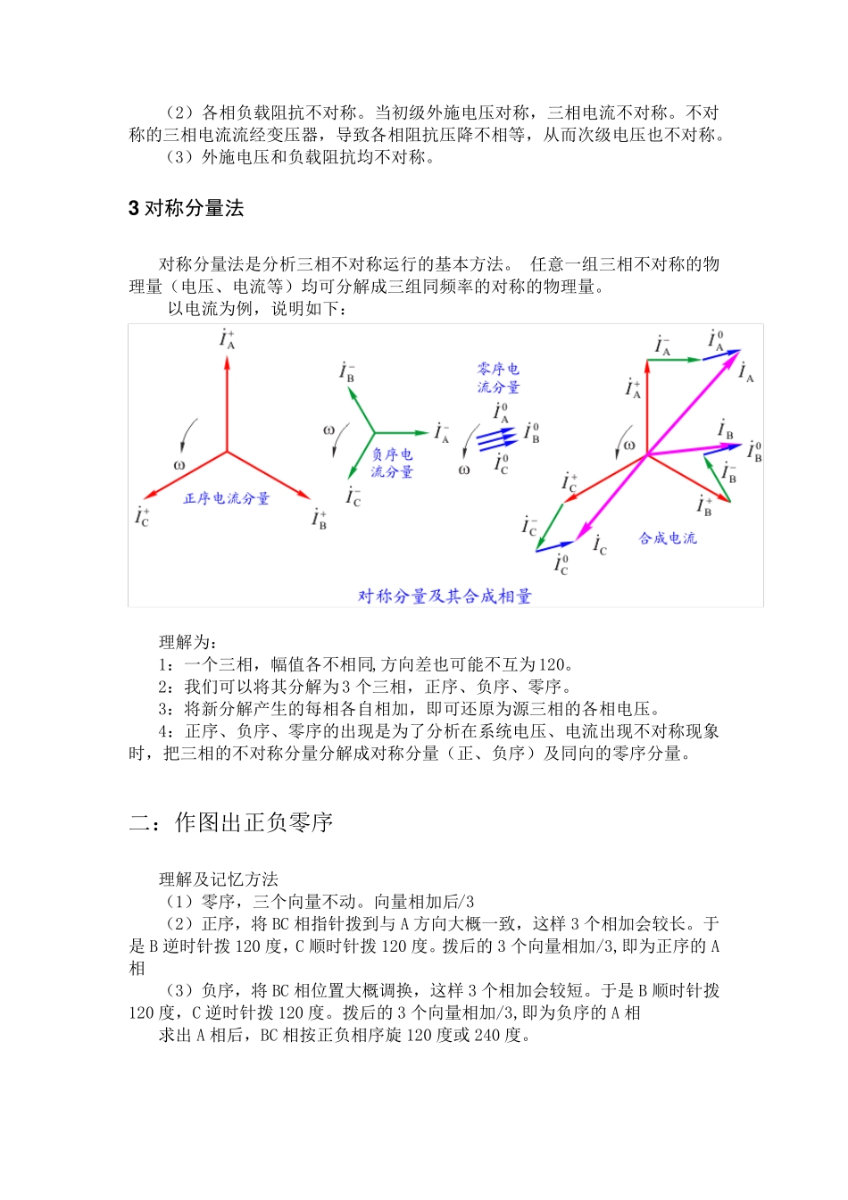 图解正序负序零序_第2页