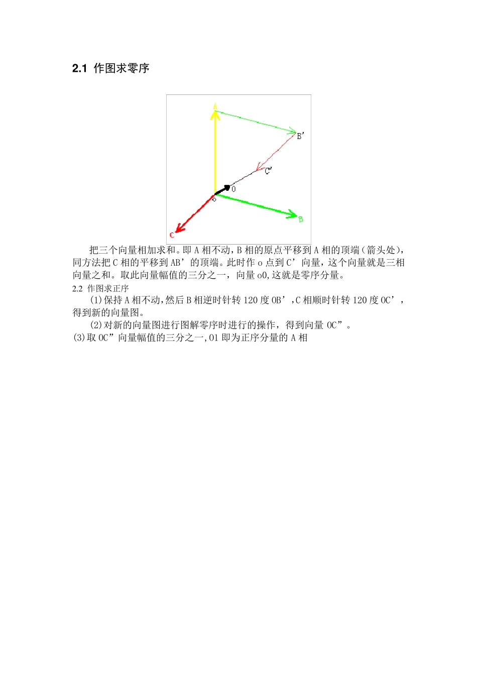 图解正序负序零序_第3页