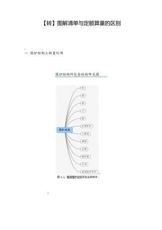 图解清单与定额算量的区别
