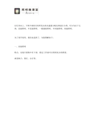 图解灯具常见的出光方式