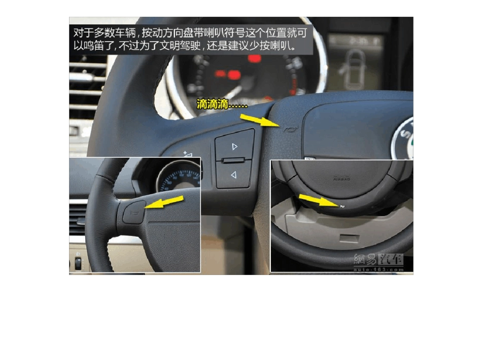图解汽车内部各种按钮、仪表的作用和含义_第3页