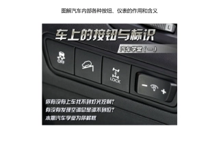 图解汽车内部各种按钮、仪表的作用和含义