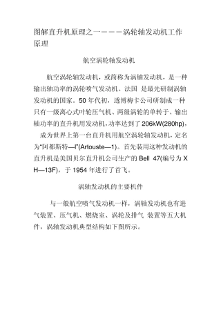 图解直升机原理