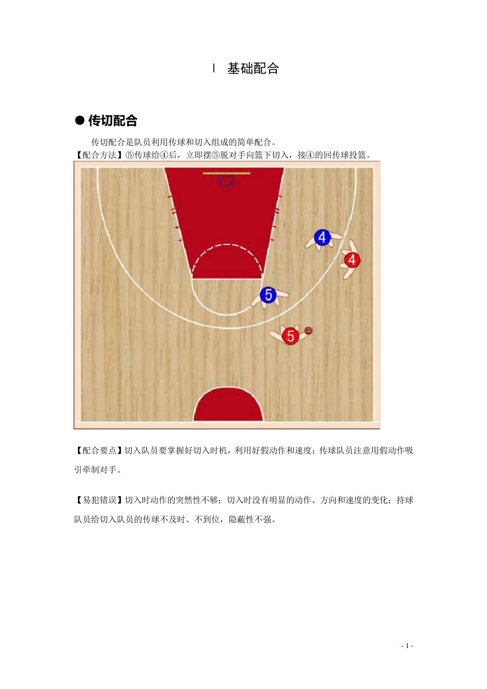 图解篮球战术配合_第2页