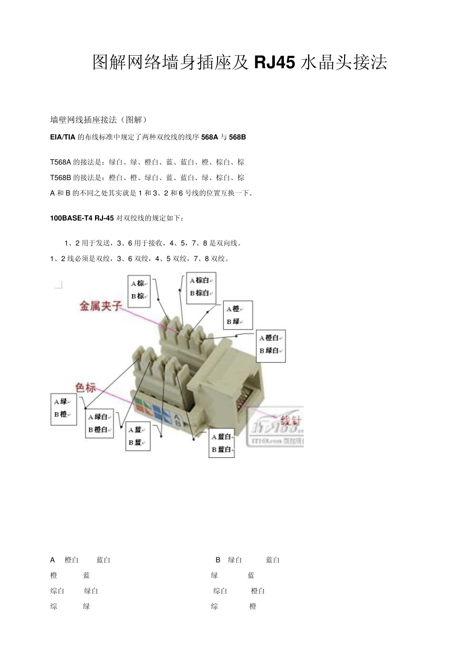 图解网络墙身插座及RJ45水晶头接法_第1页