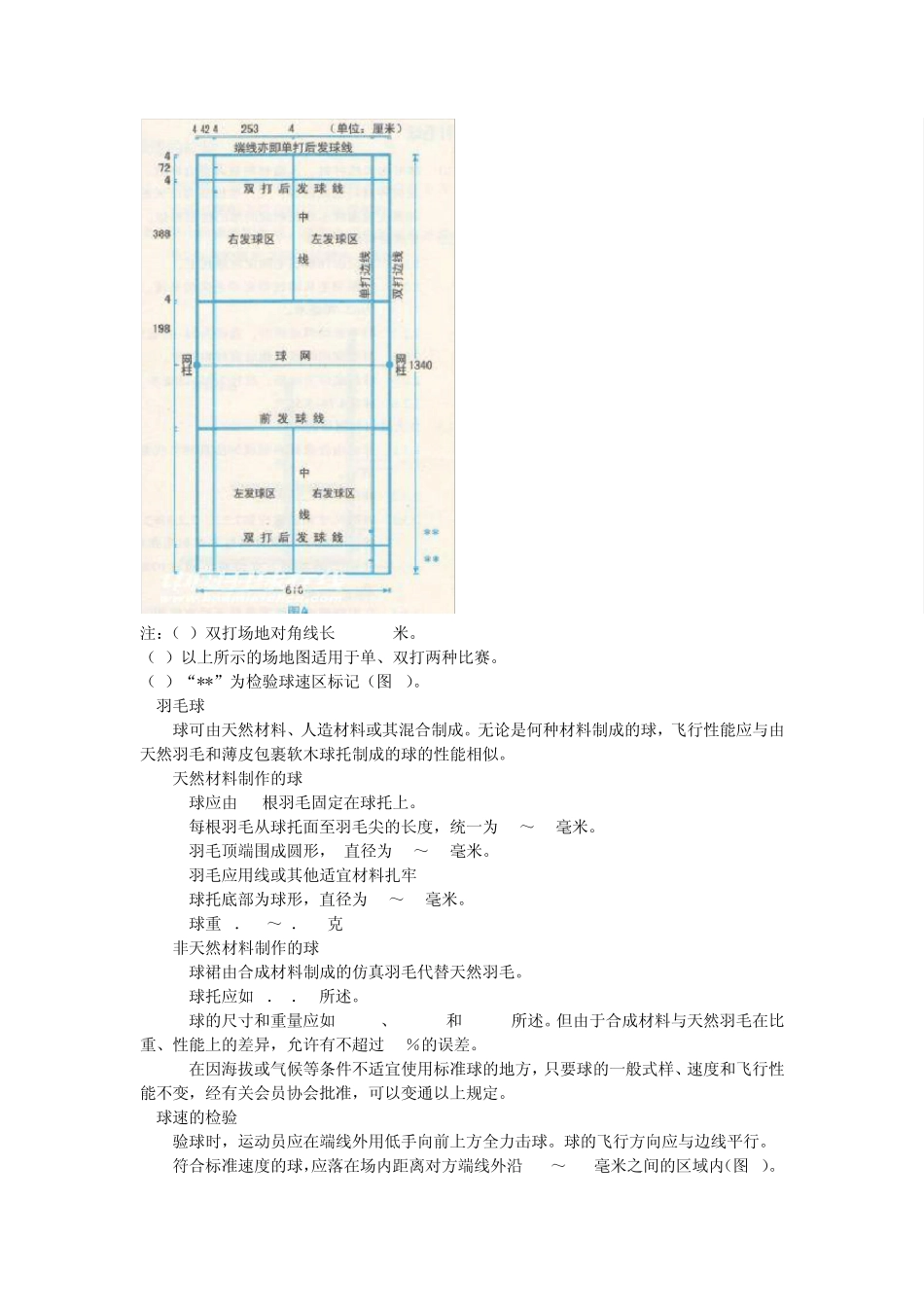 图解羽毛球竞赛规则2010版_第2页