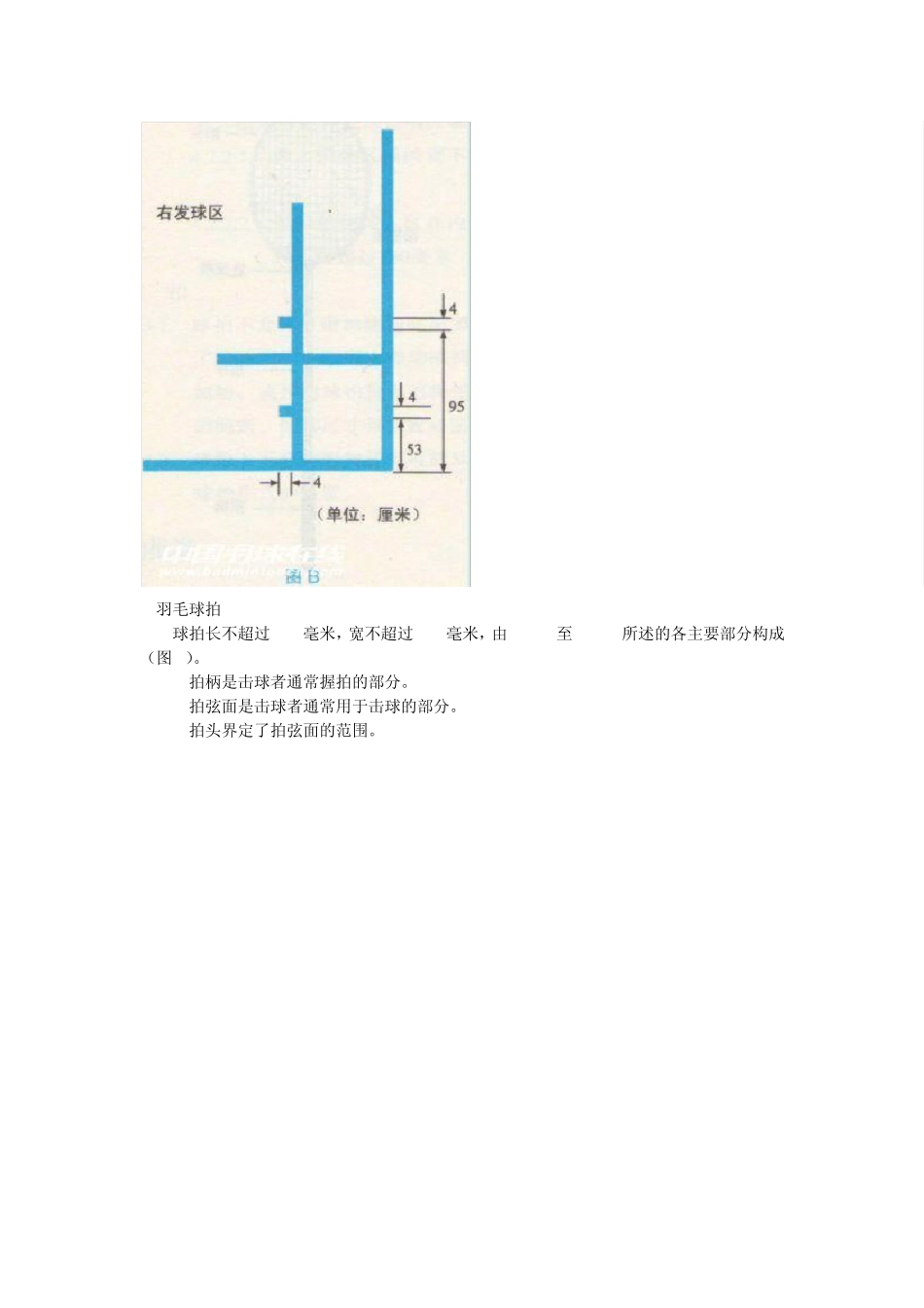 图解羽毛球竞赛规则2010版_第3页