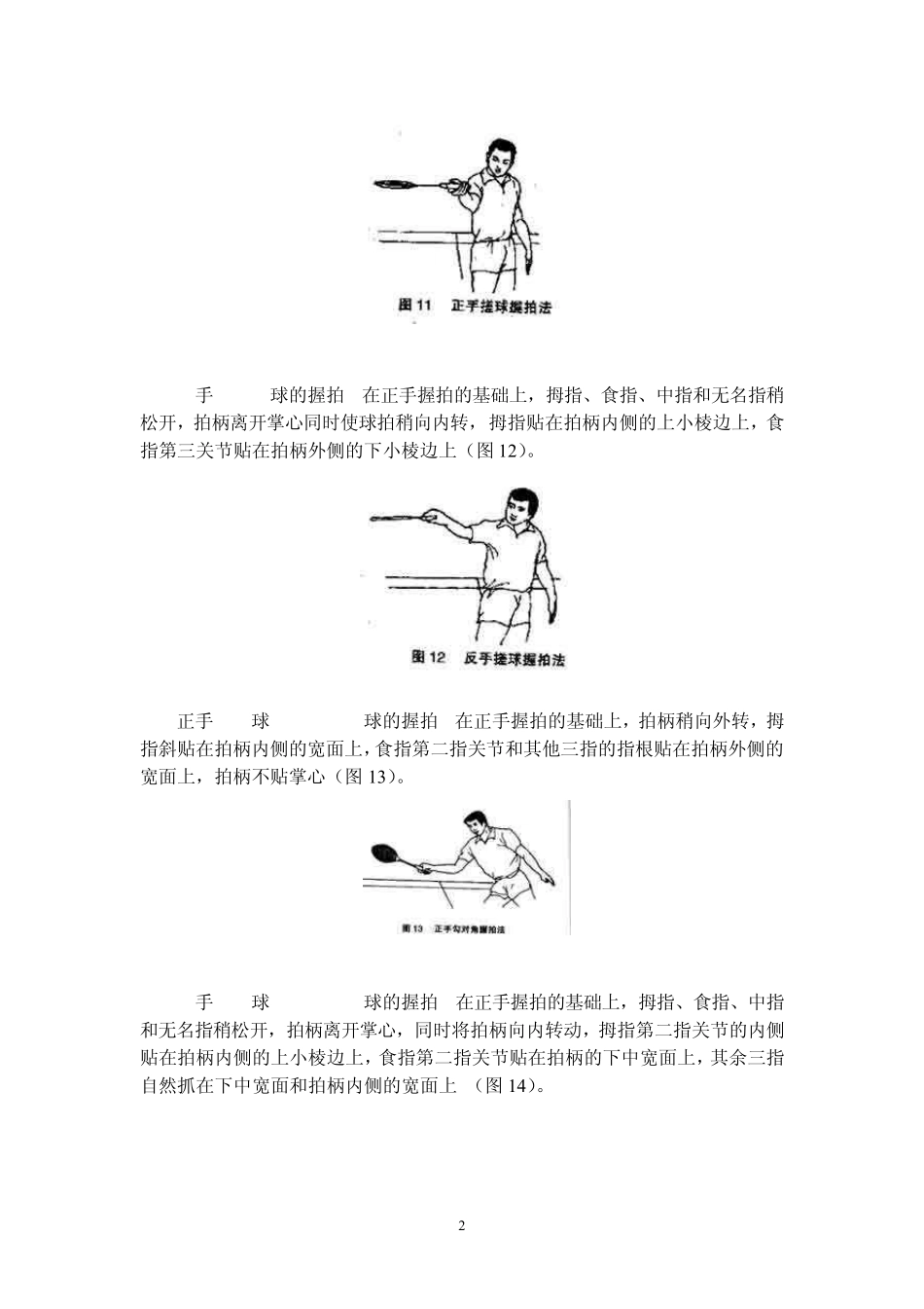 图解羽毛球握拍法_第2页