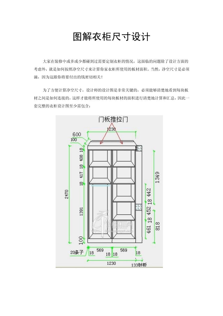 图解衣柜尺寸设计_第1页