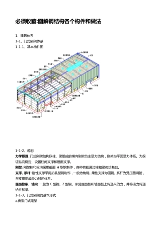 图解钢结构各个构件和做法