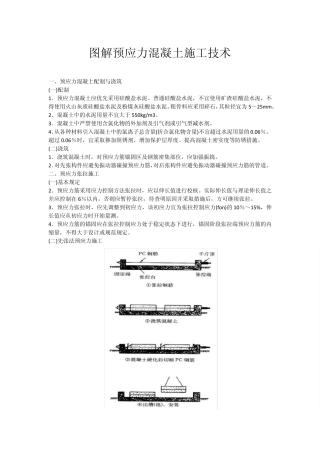 图解预应力混凝土施工技术