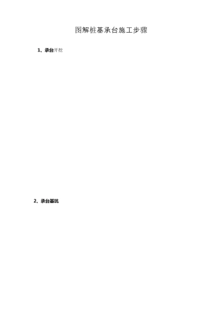 图解预制管桩桩基承台施工步骤