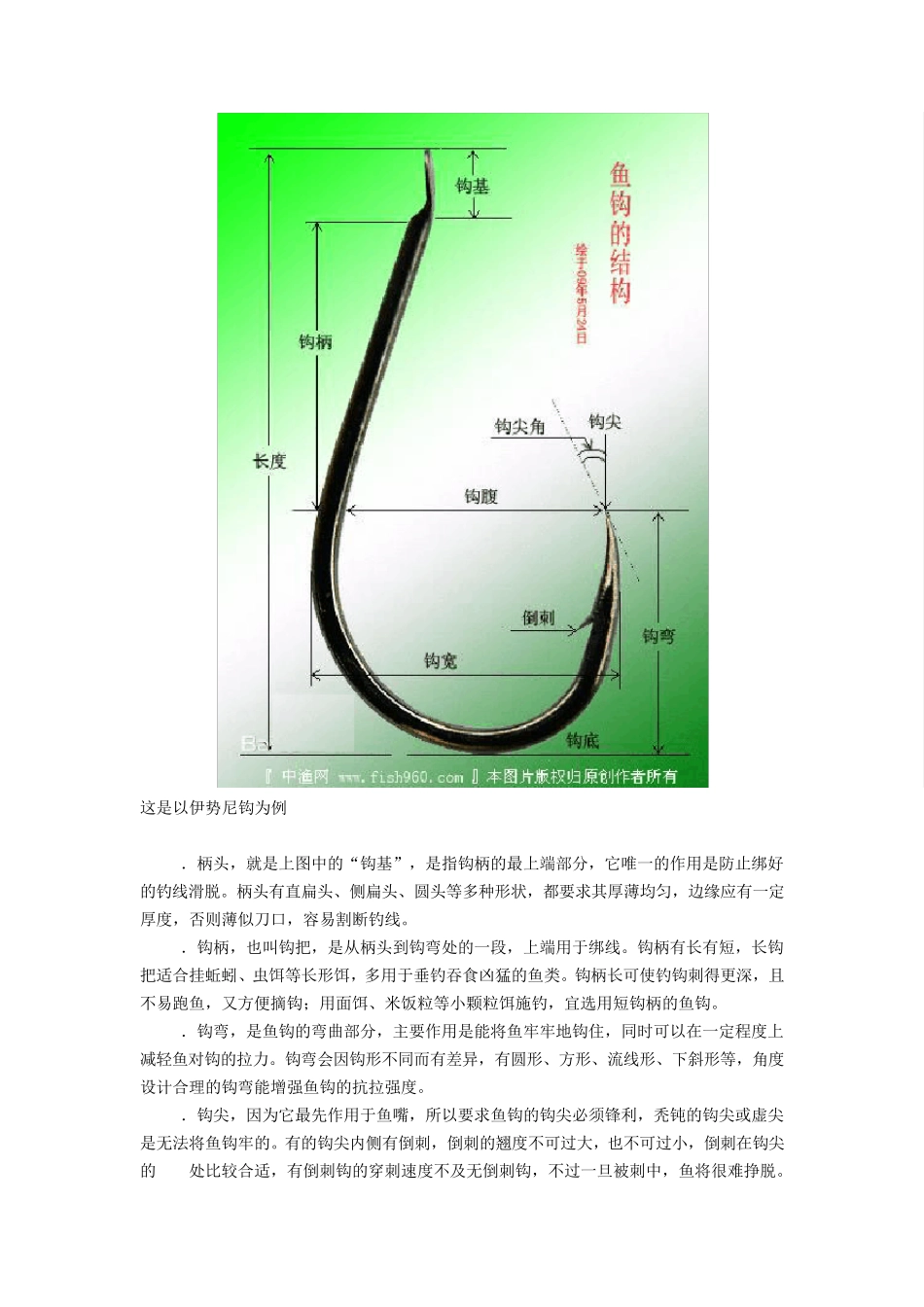 图解鱼钩的种类型号对比选择_第2页