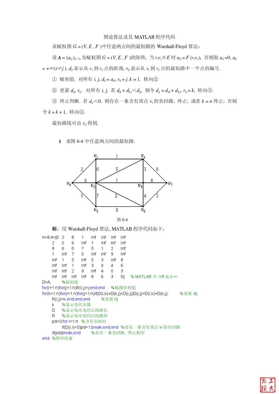 图论算法及其MATLAB程序代码_第1页